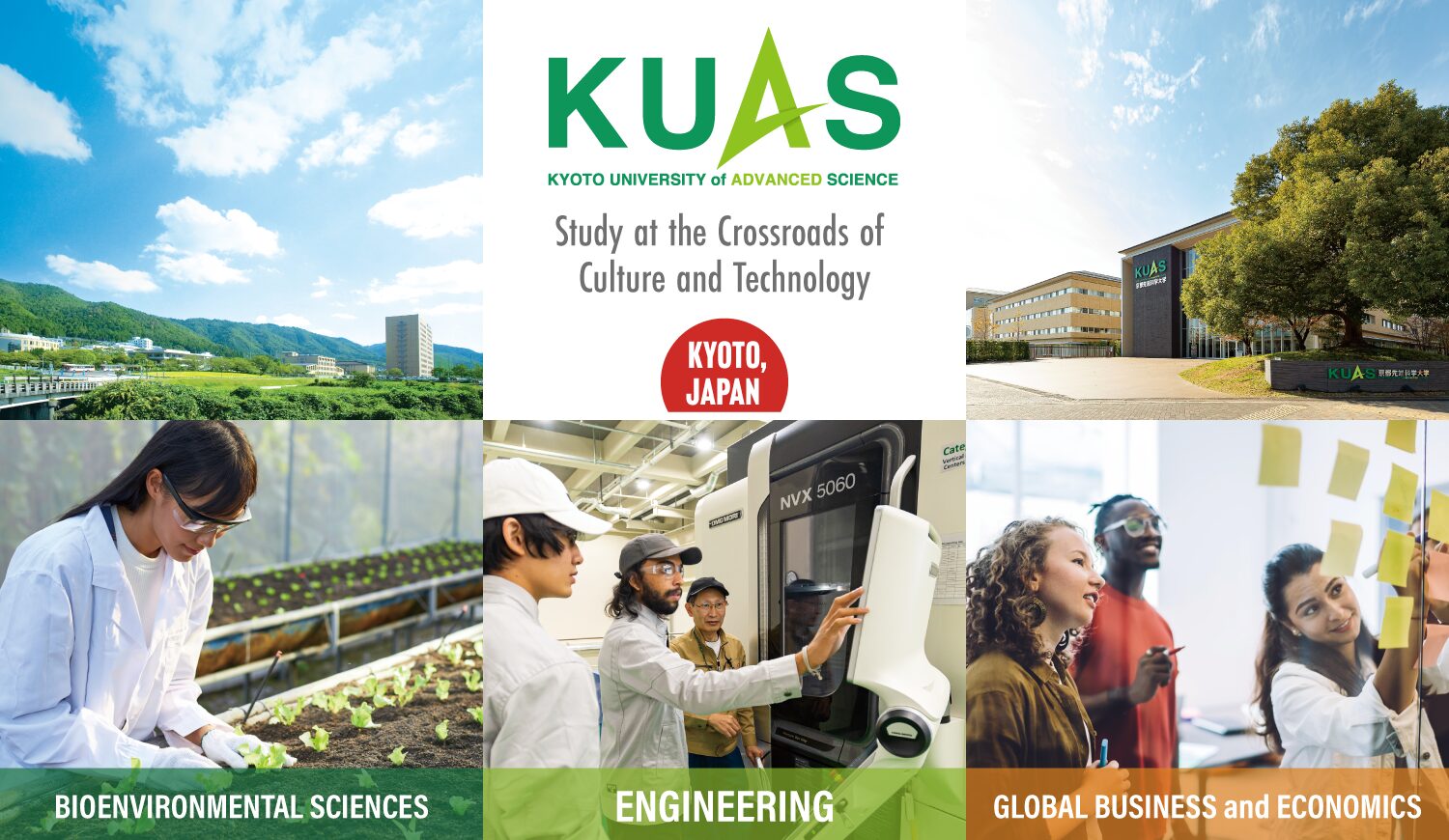 Kyoto University of Advanced Science